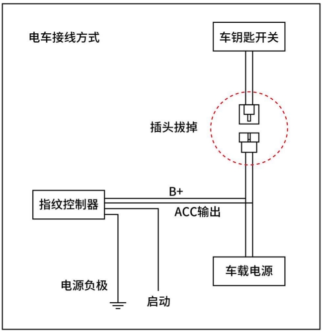 叉车锁接线图图片