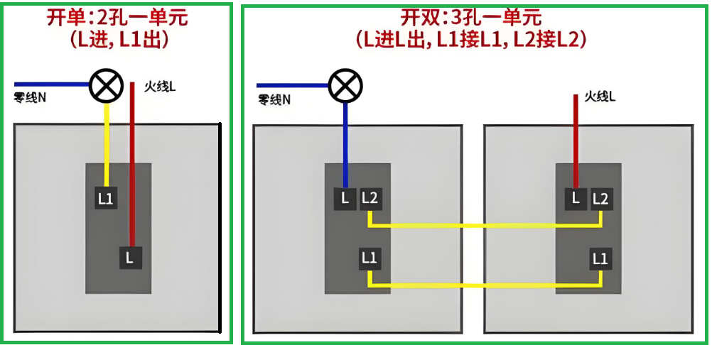 ll1l2开关怎么接图片图片