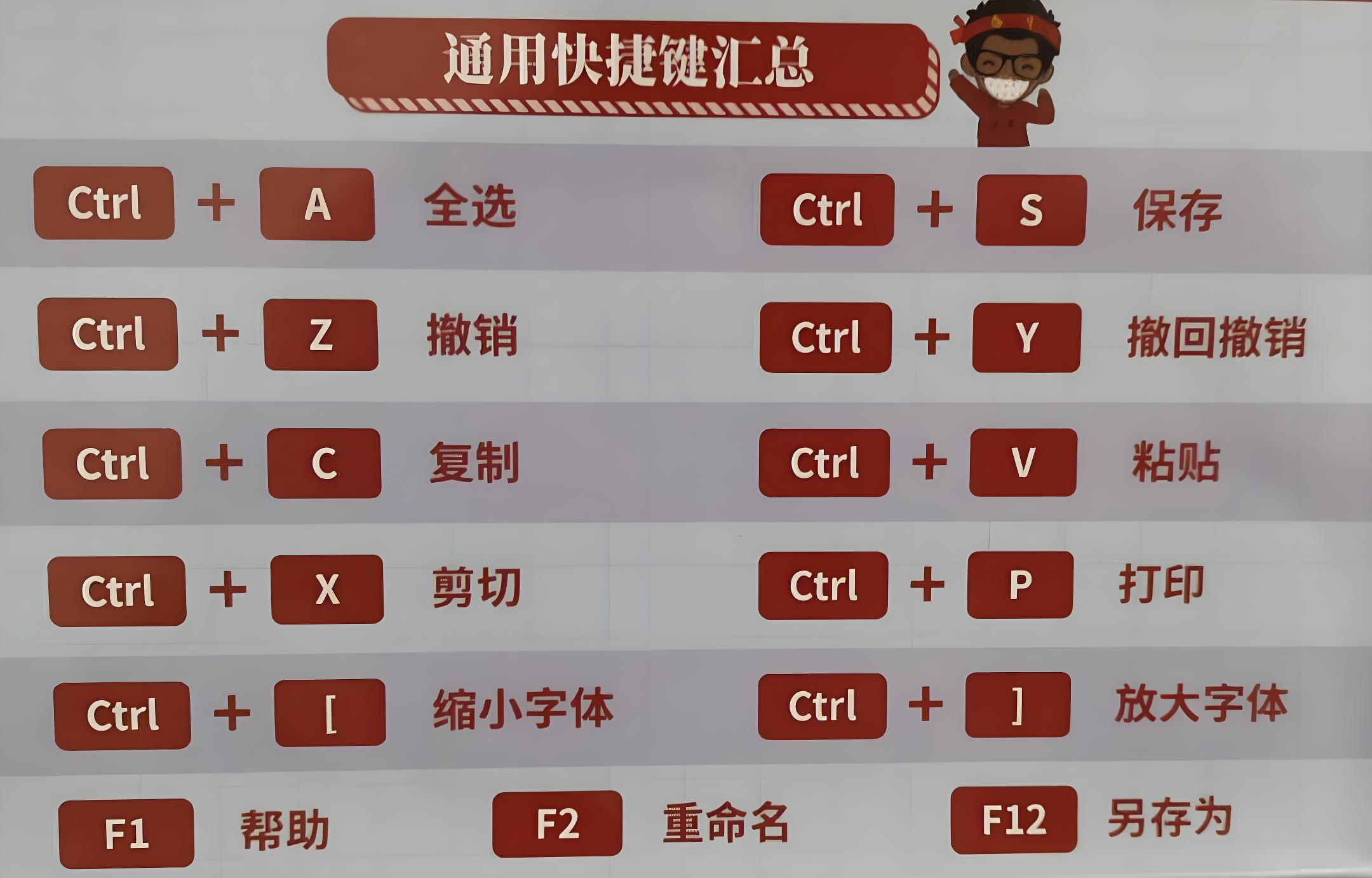 笔记本锁屏快捷键,笔记本锁屏快捷键怎么解除 笔记本锁屏快捷键,笔记本锁屏快捷键怎么解除