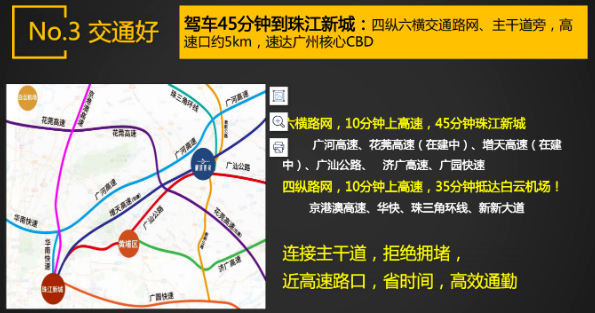 21号线中新至坑贝地铁站新房汇总