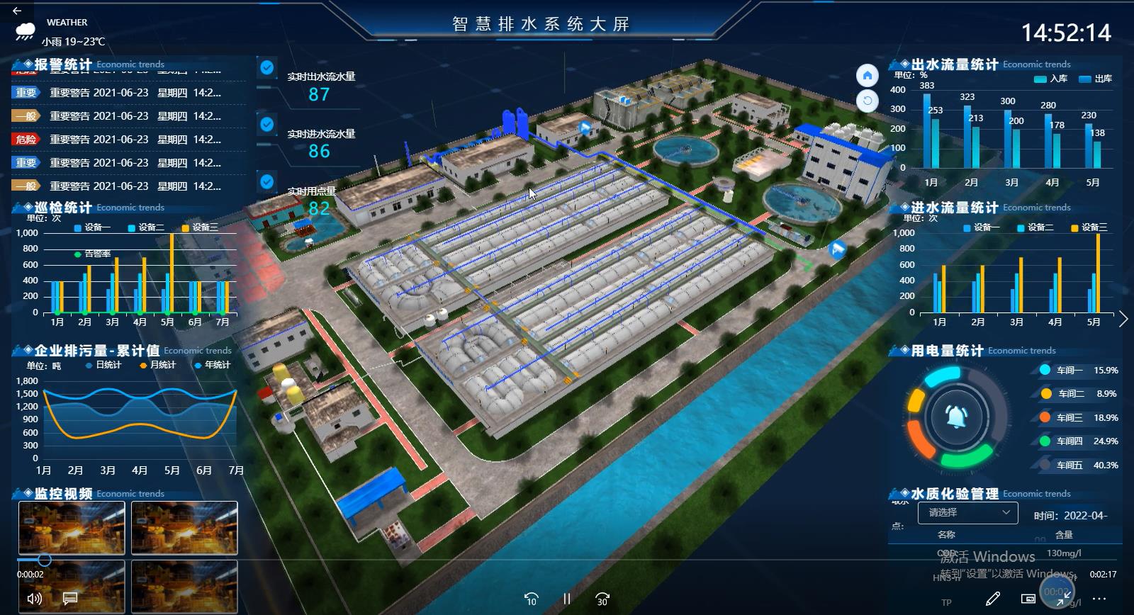 探索水质遥感监测,科技创新,数据挖掘与信息分析