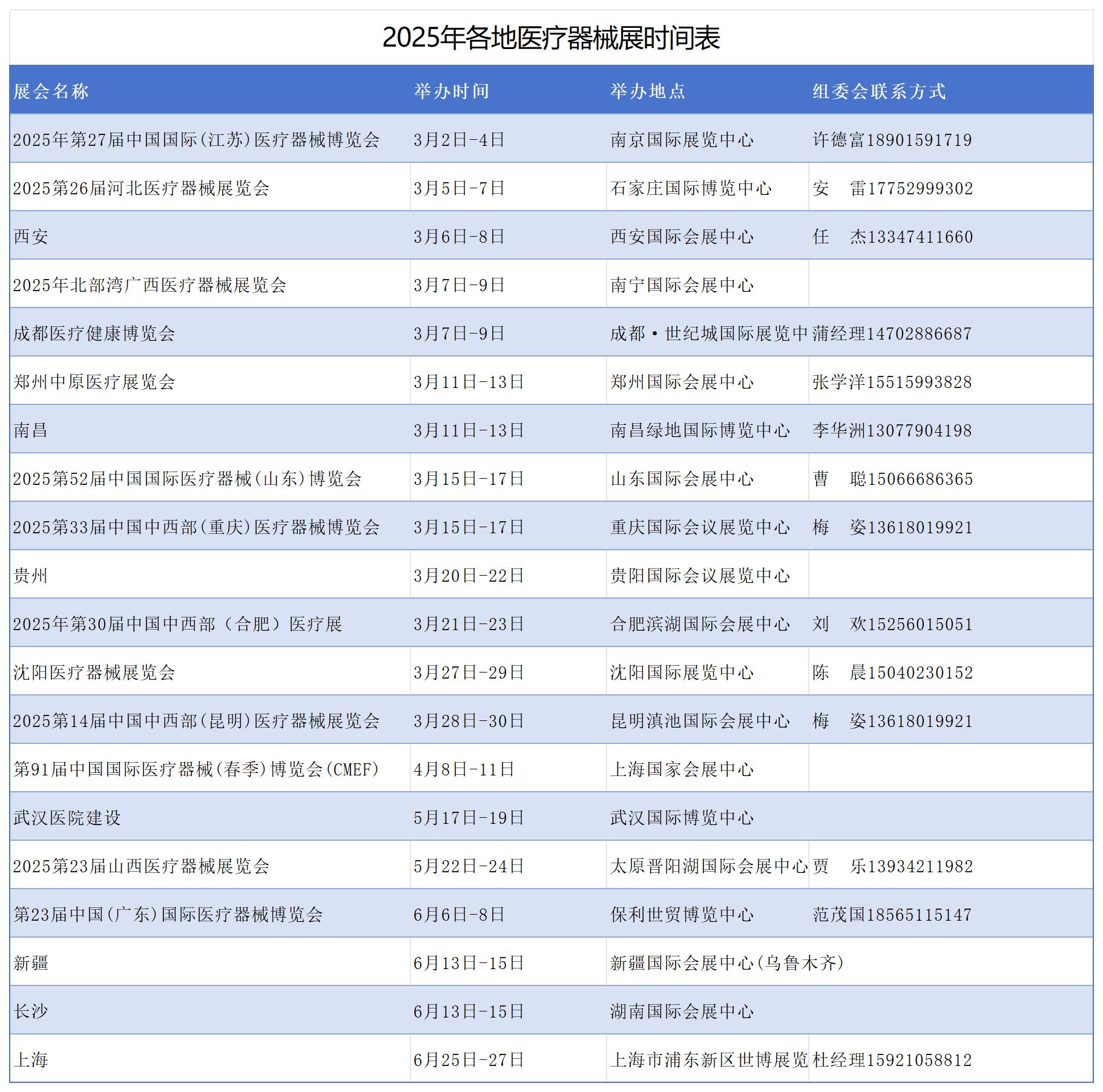 全国展会信息查询