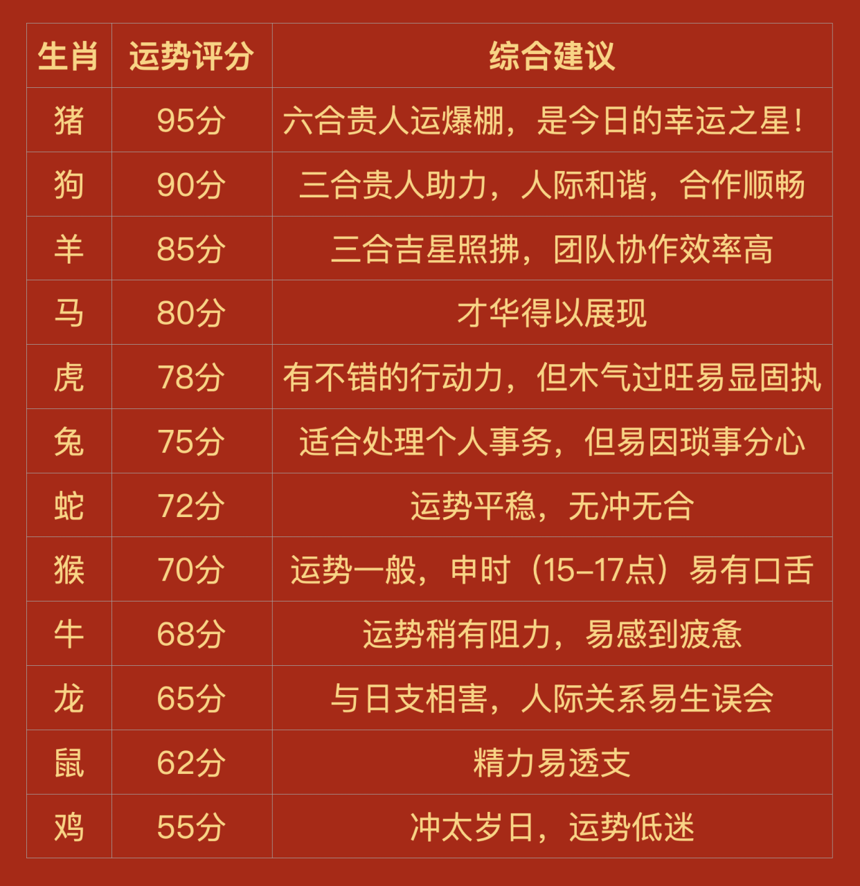 生肖马2025年九月运势(属马人2025年每月运势)
