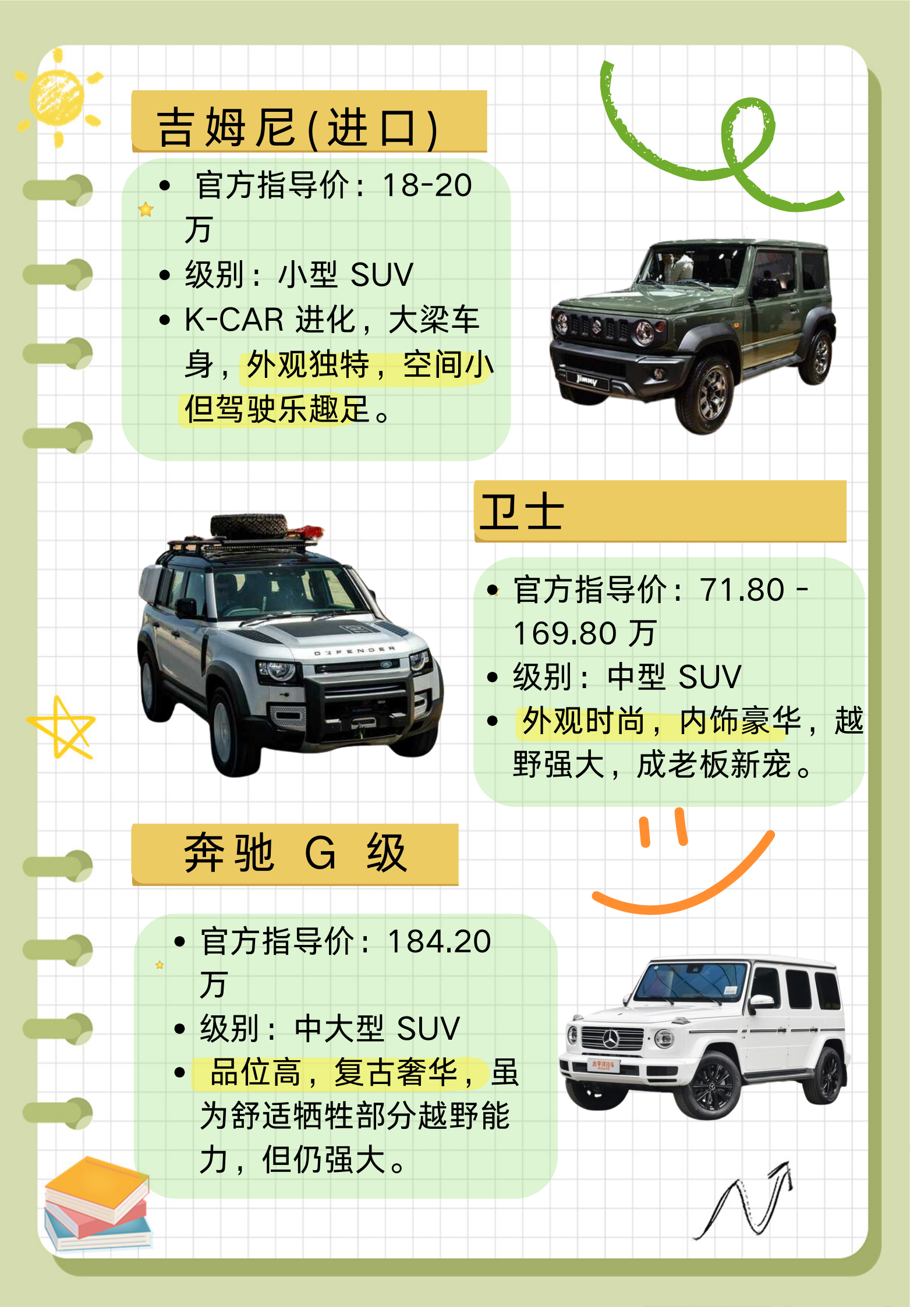 越野车排行榜前十名suv