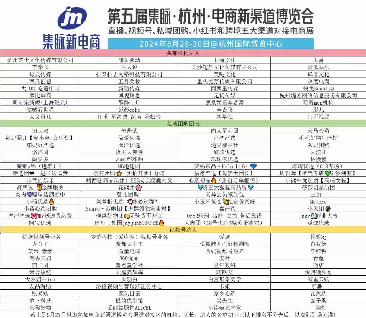 渠道大揭秘:2024杭州集脉电商新渠道博览会最新渠道名单公布