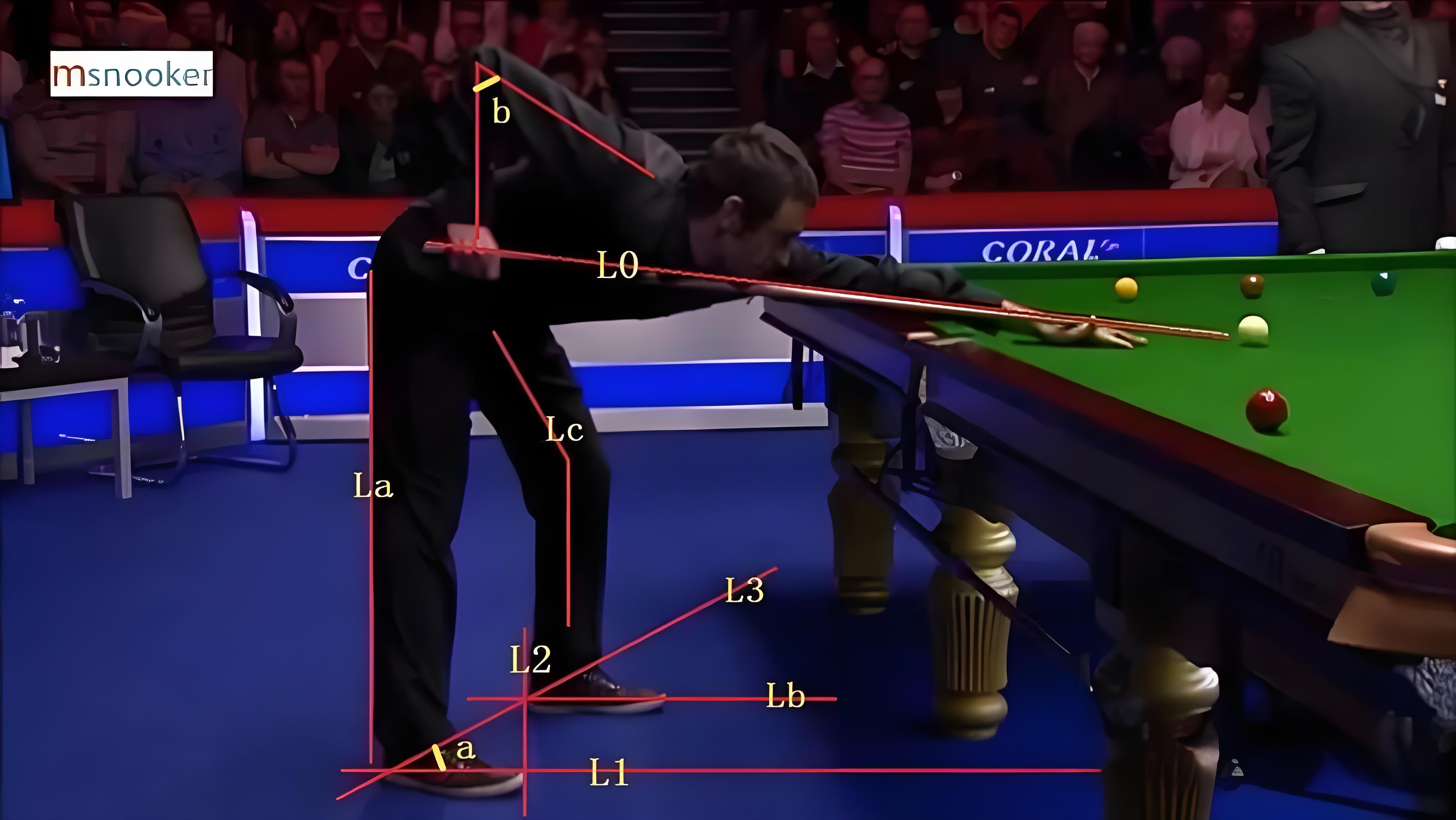 台球握杆和出杆技巧