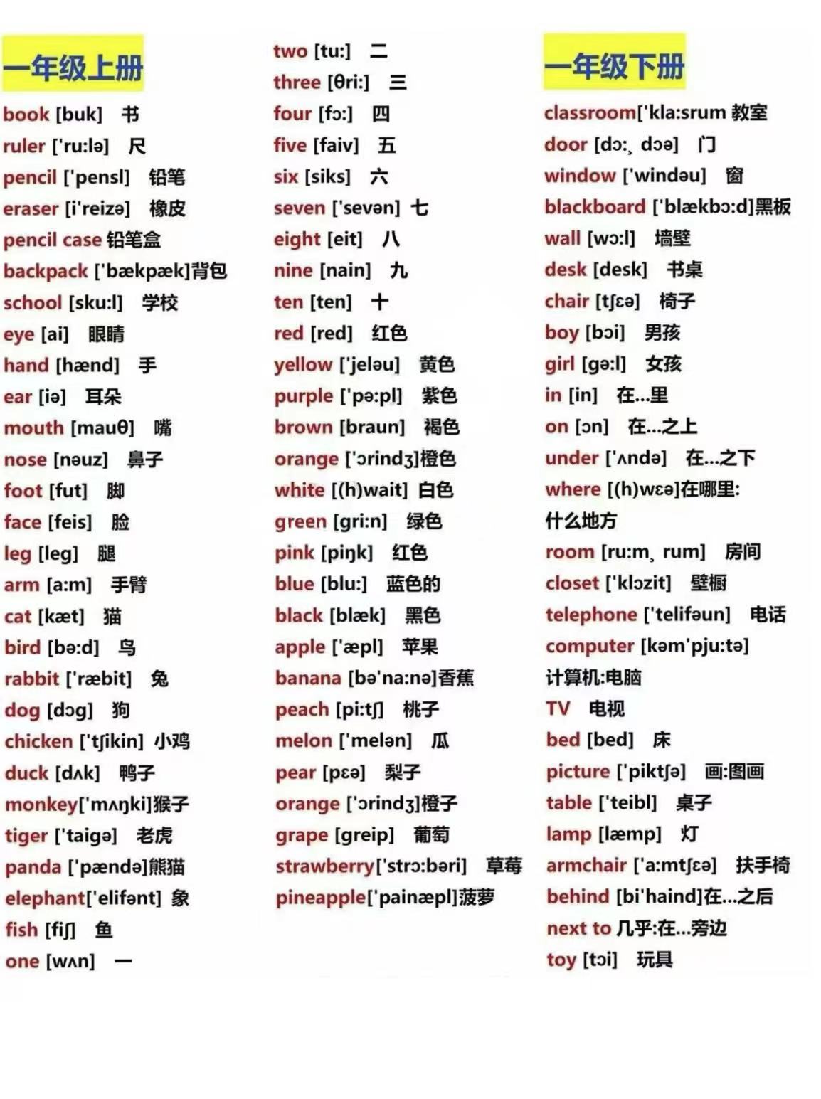 小学英语单词汇总