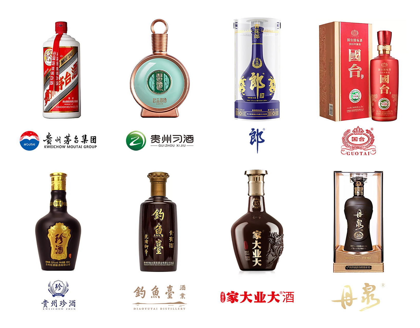 酱香型白酒十大品牌最新排名表，酱香型白酒十大品牌最新排名