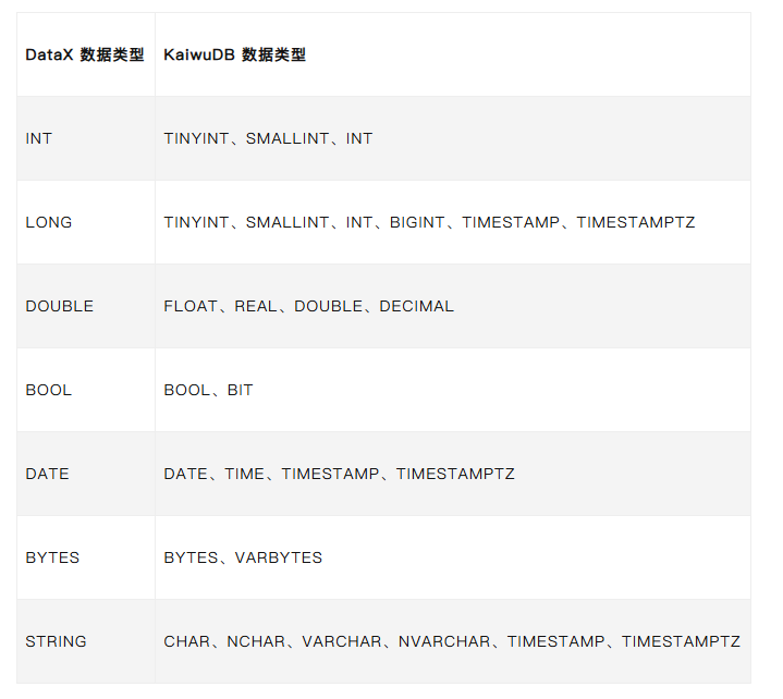 oracle11g,oracle11g安装教程完整版 oracle11g,oracle11g安装教程完整版