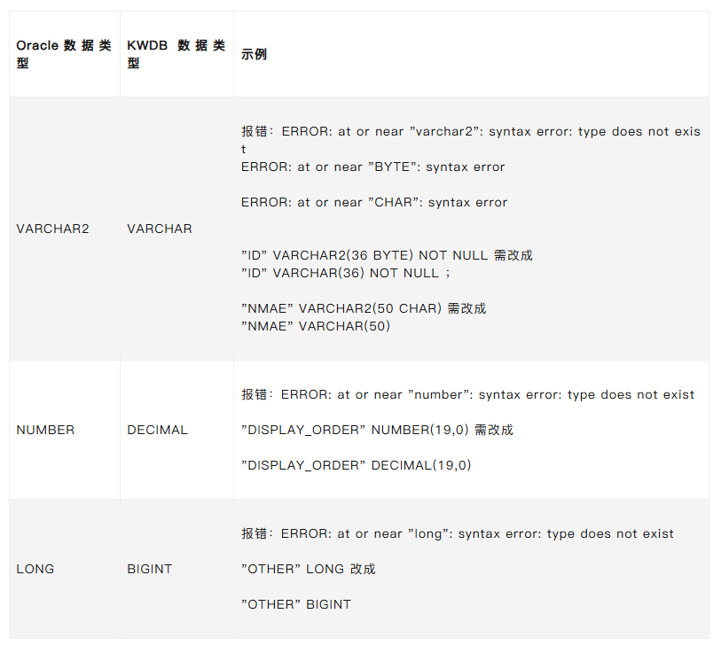 oracle11g,oracle11g安装教程完整版 oracle11g,oracle11g安装教程完整版
