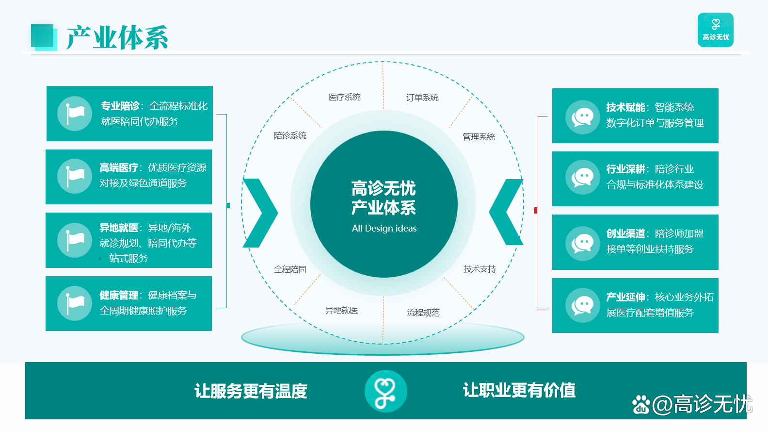 北京大学人民医院预约挂号陪诊一体长期就医专属服务,全程无忧陪伴的简单介绍 北京大学人民医院预约挂号陪诊一体长期就医专属服务,全程无忧陪伴的简单介绍
