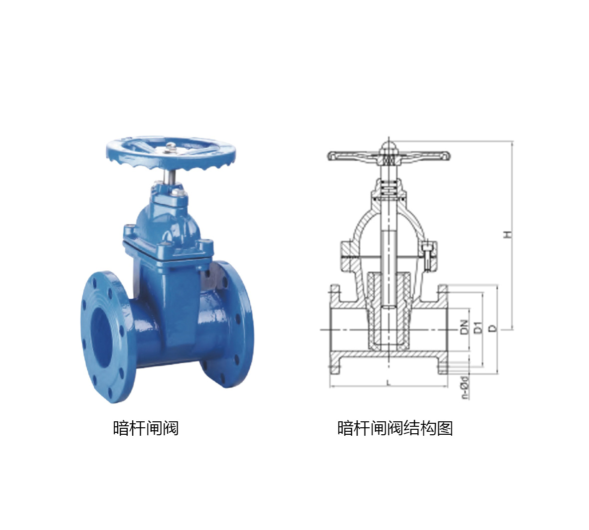 五种阀门(闸阀,截止阀,球阀,蝶阀,止回阀)结构组成及优点