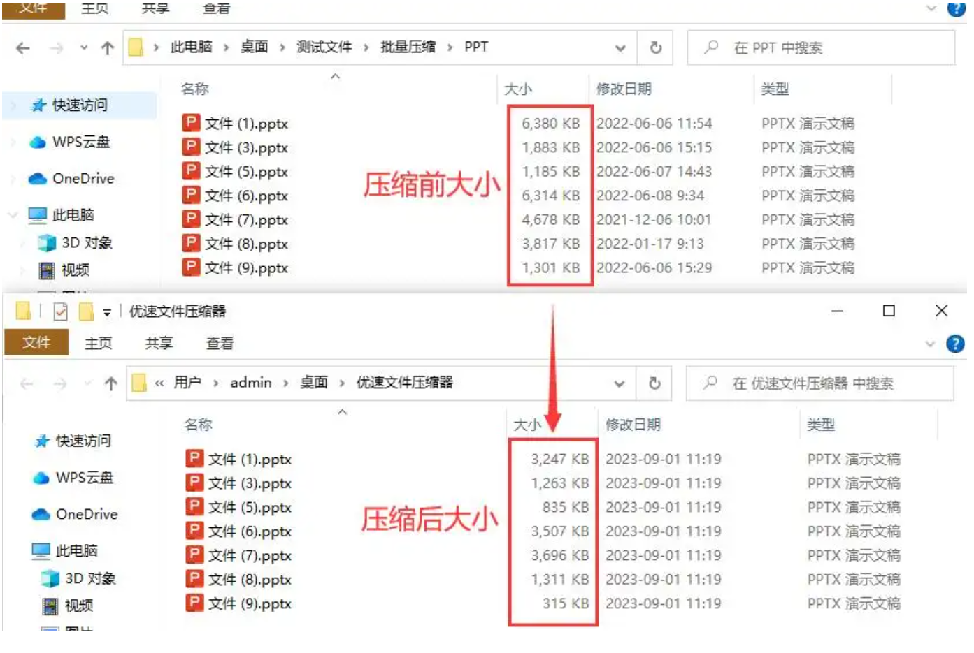 PPT怎么压缩图片大小图片