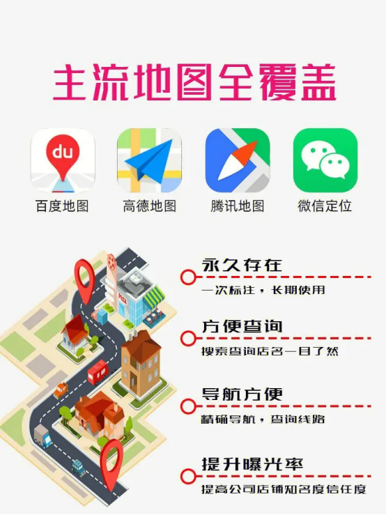 店面怎么做位置定位免费=店面怎么做位置定位免费高德地图