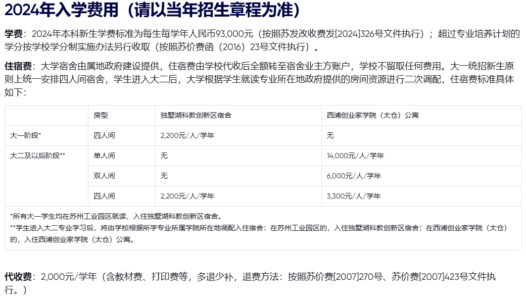 西交利物浦大学学费多少一年