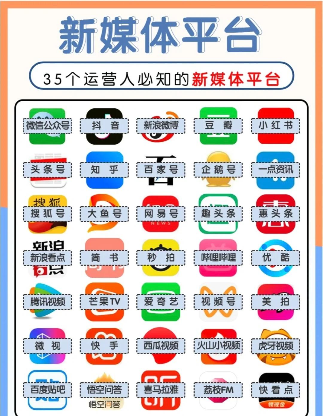 新媒体平台
