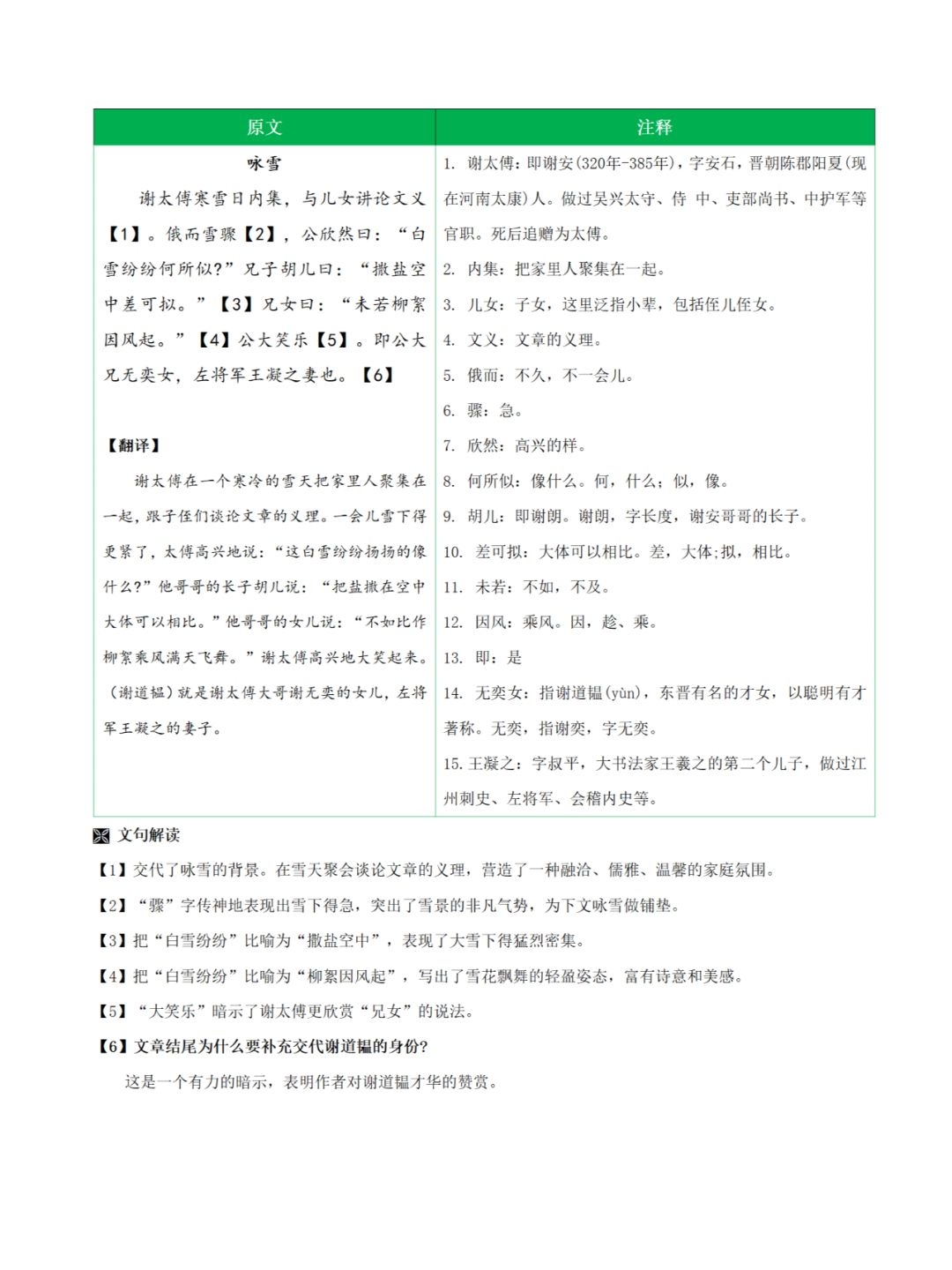 小升初语文段落训练！衔接初中阅读，专项的简单介绍