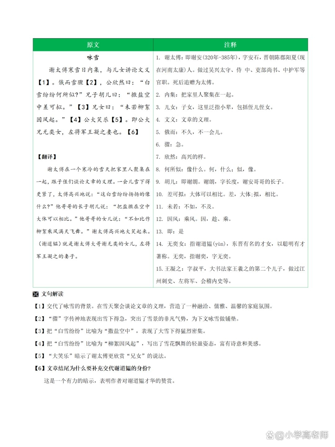 小升初语文段落训练!衔接初中阅读,专项的简单介绍 小升初语文段落训练!衔接初中阅读,专项的简单介绍