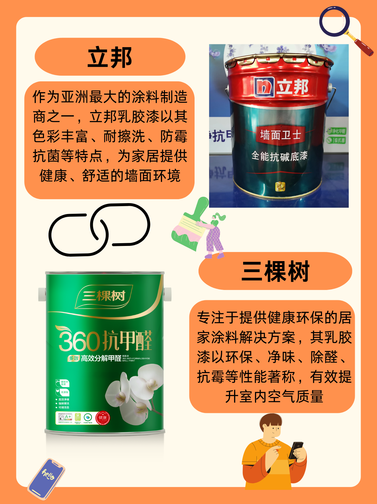 乳胶漆十大品牌排行榜