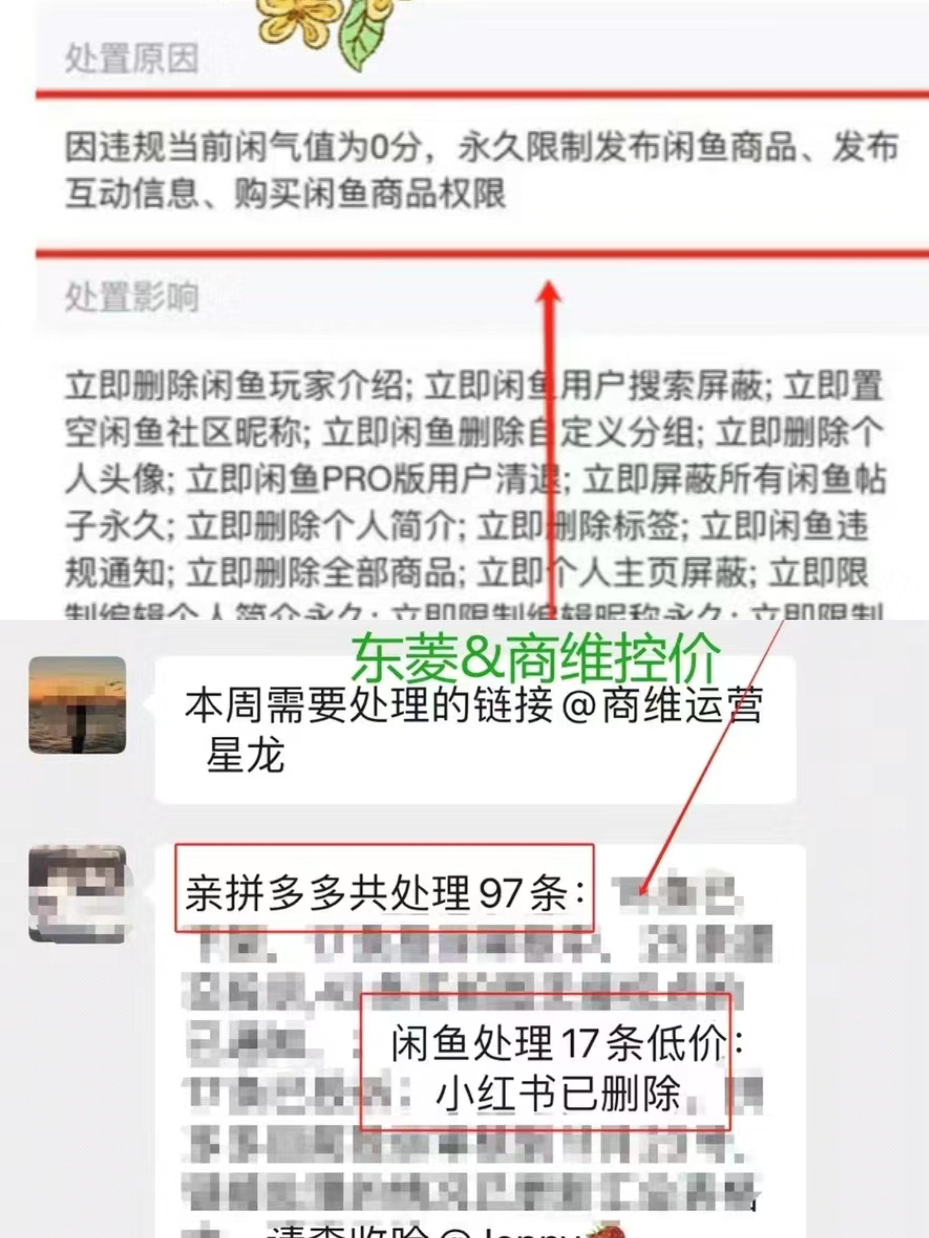 闲鱼控价要如何处理才能见效果