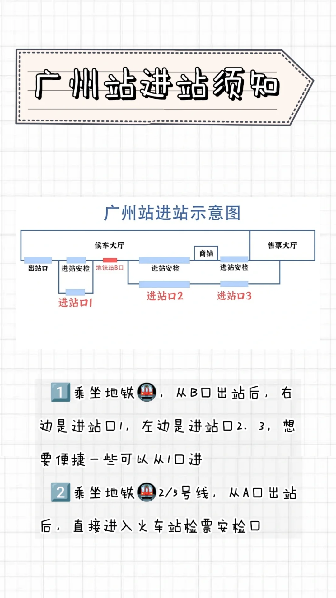 广州站换乘示意图图片