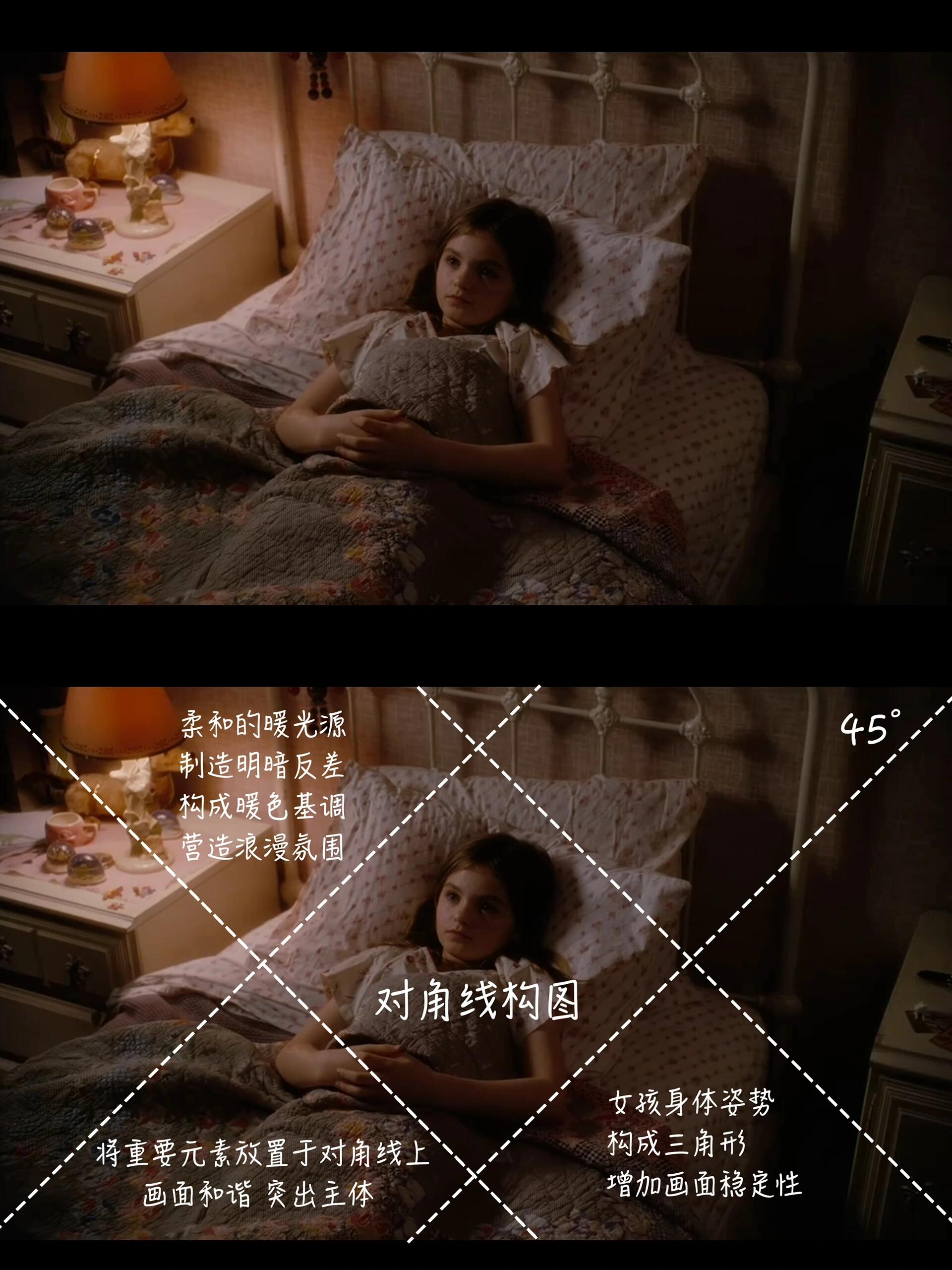 影视构图:情绪的秘密透露者,对角线构图告诉你角色内心戏!