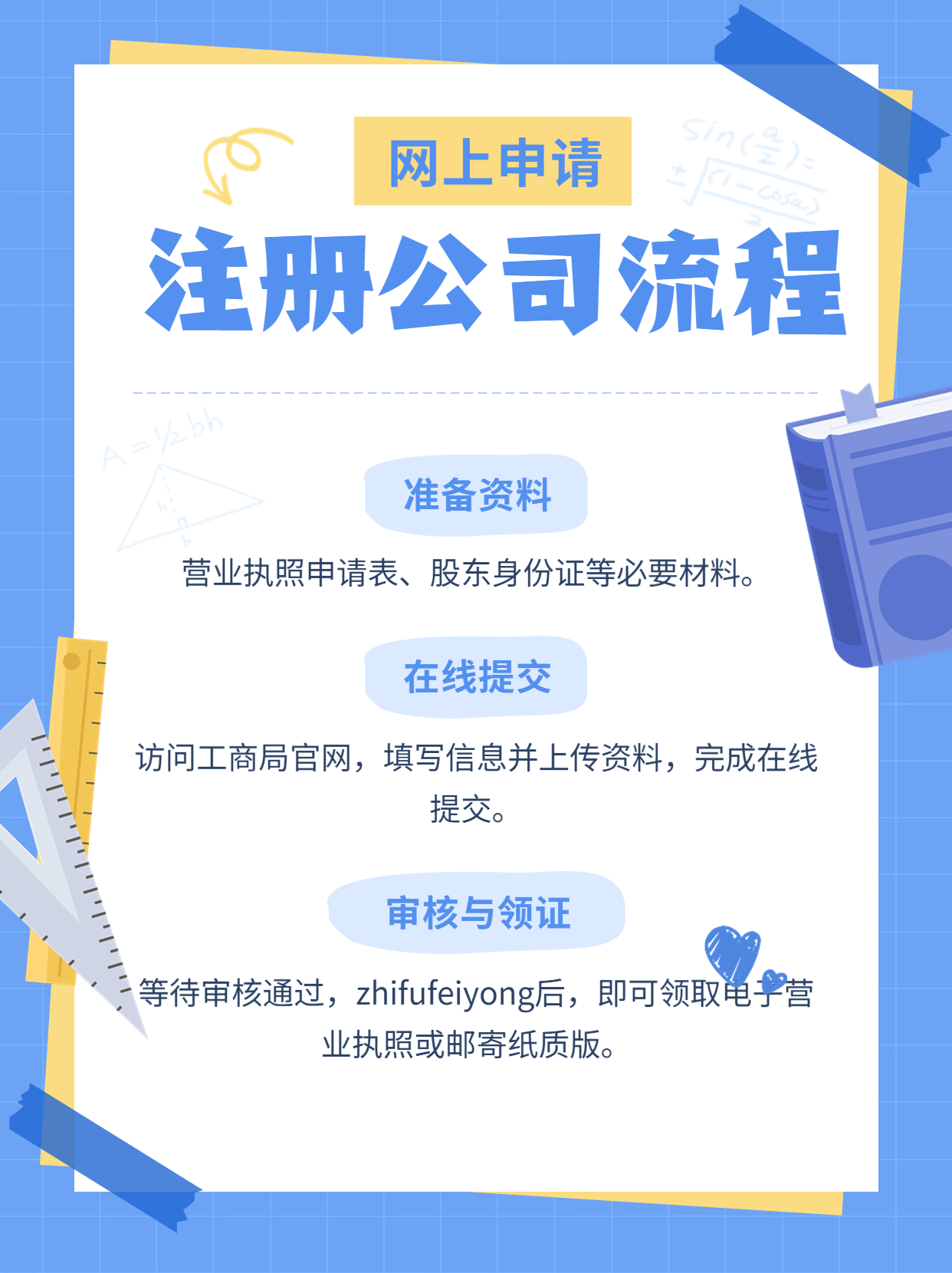 网上注册公司 - 网上注册公司需要人脸识别吗 网上注册公司 - 网上注册公司需要人脸识别吗