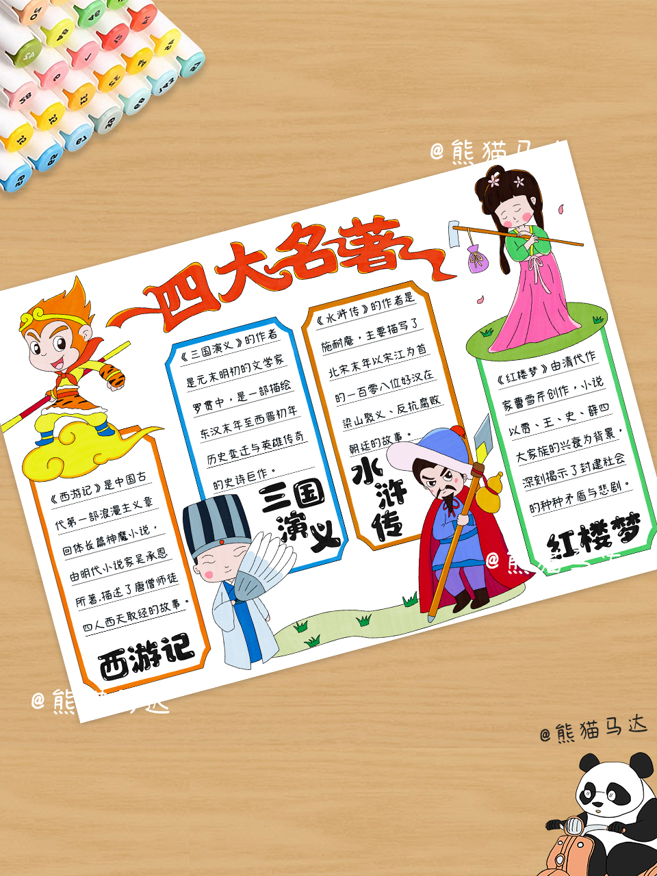 四大名著手抄报 246