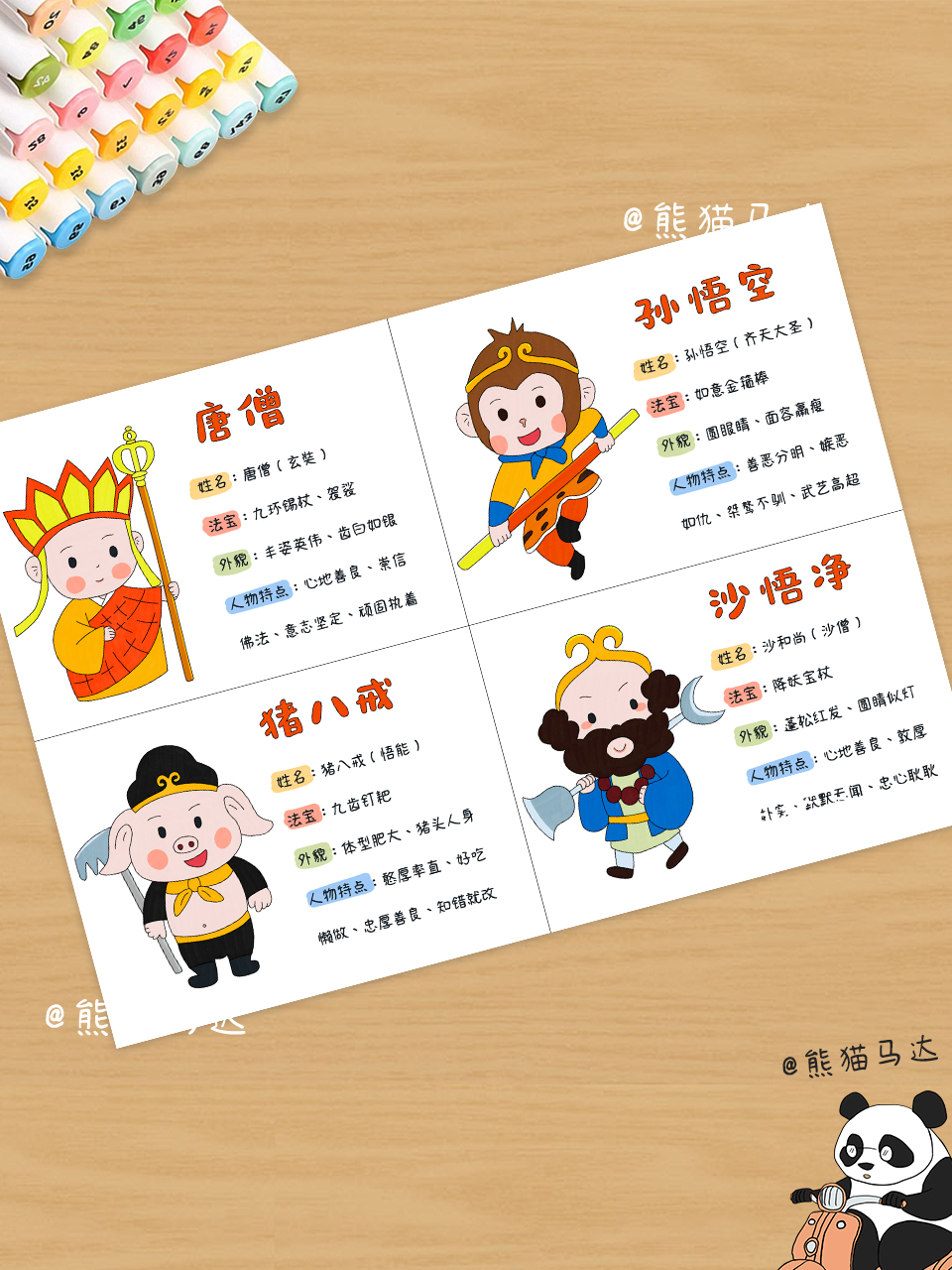 西游记人物卡手抄报 267