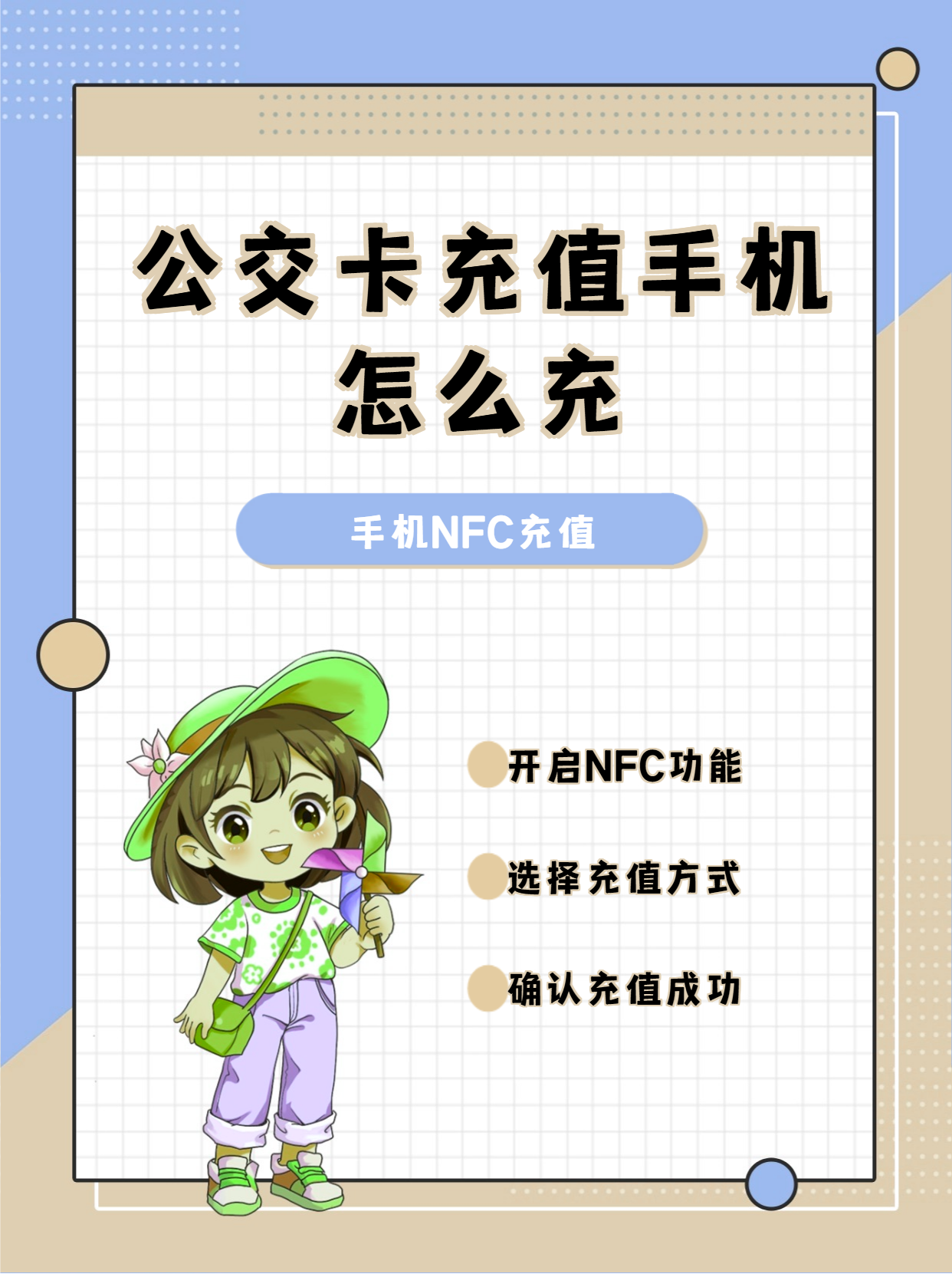 香港电话卡怎么充值