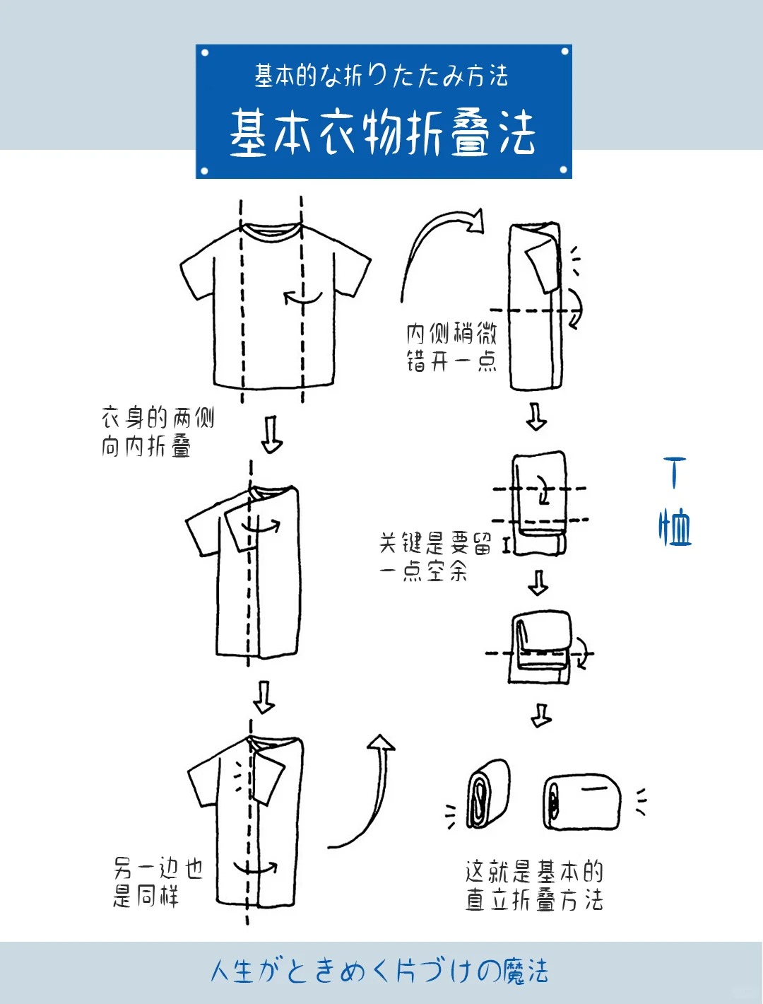 懒人收纳 衣柜空间翻倍