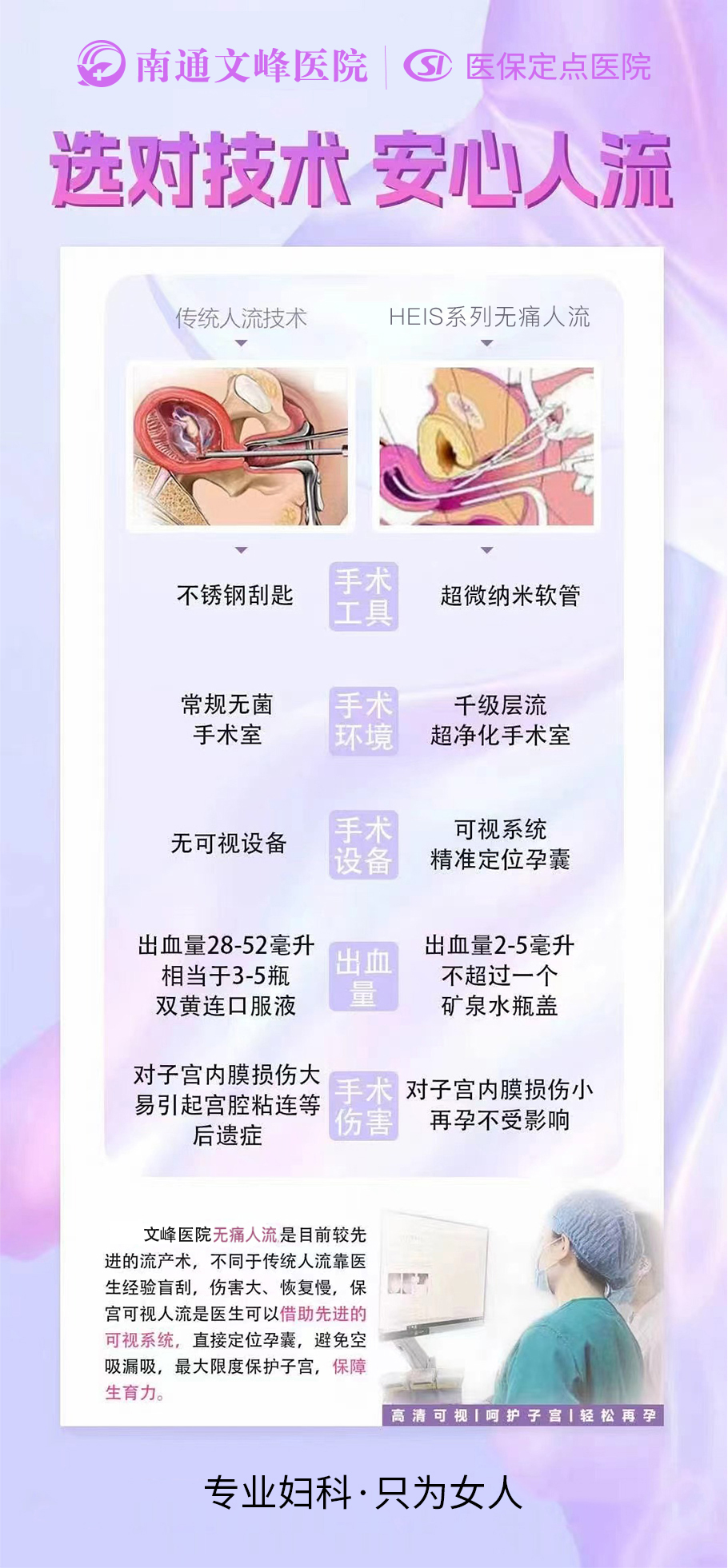 人流手术后需要超度吗-人流手术后需要吃补血的药吗