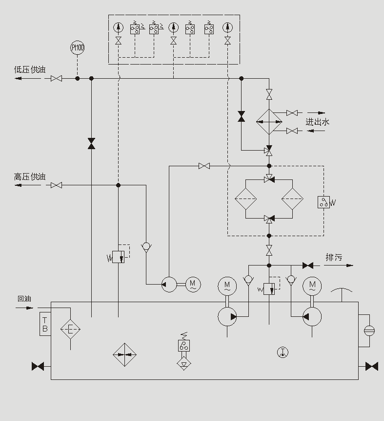 gxyz高低压稀油润滑站技术参数液压原理图及特点