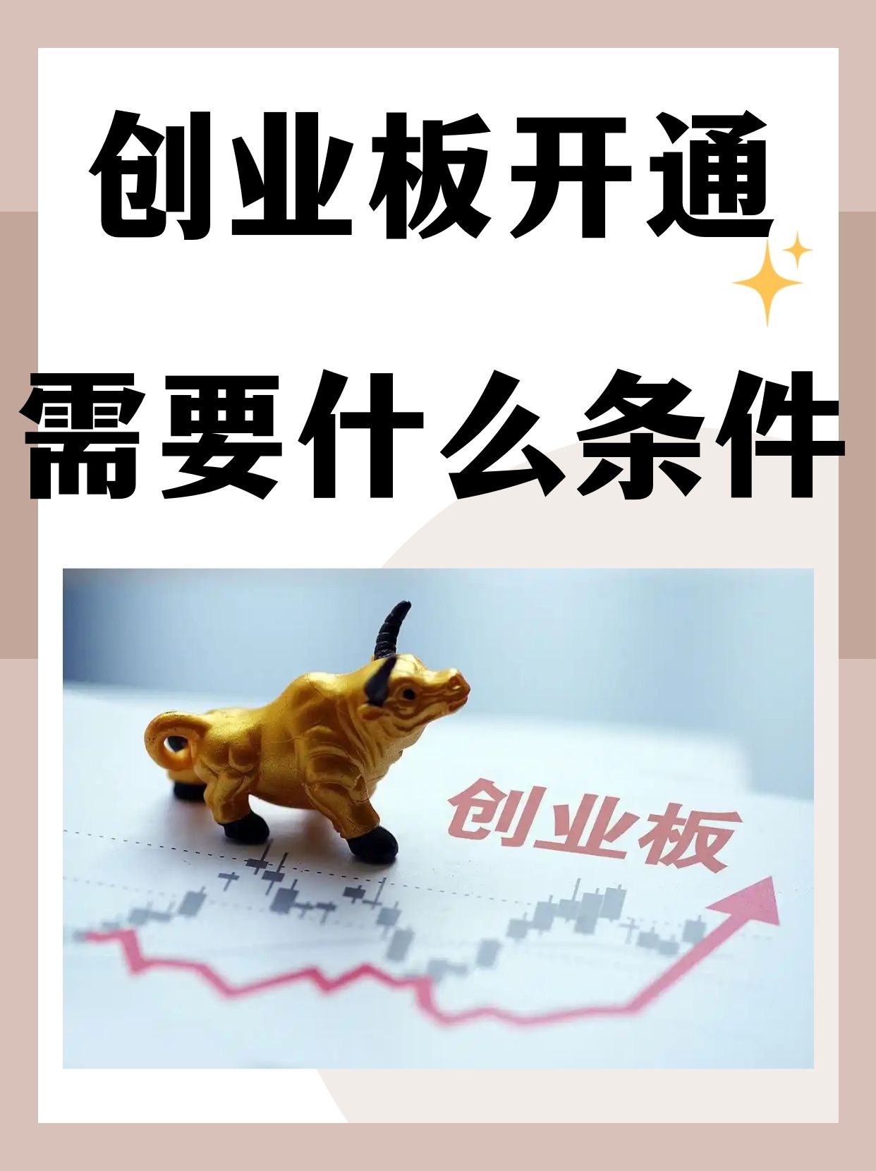如何开通创业板权限(如何开通创业板权限设置)