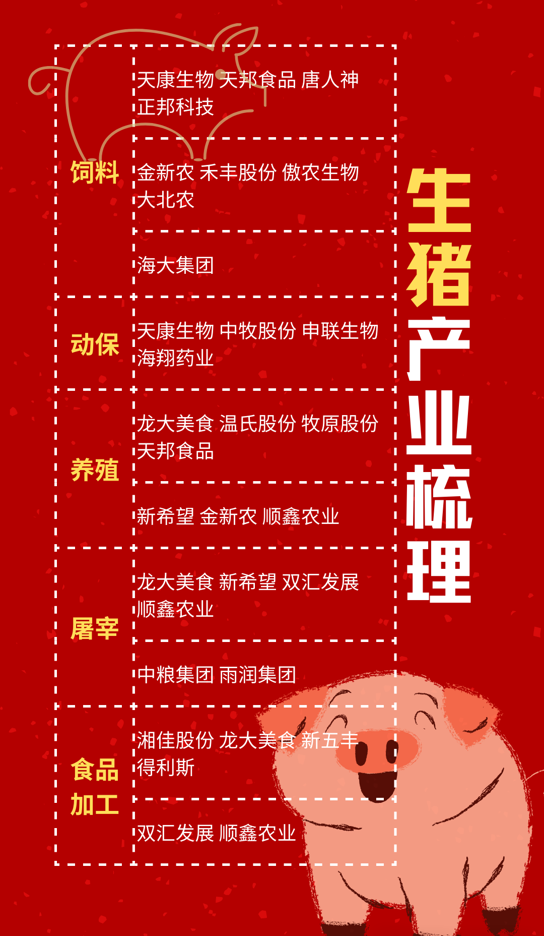 养殖利润排行(养殖利润最高的是什么)