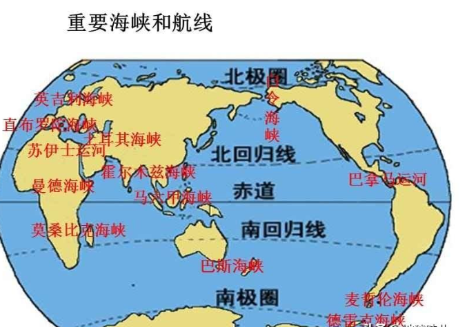 世界海峡地图简图图片