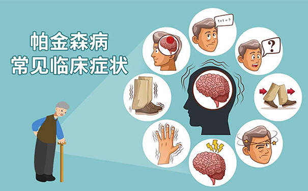 帕金森病专家八次访问白宫,拜登的情况令人堪忧