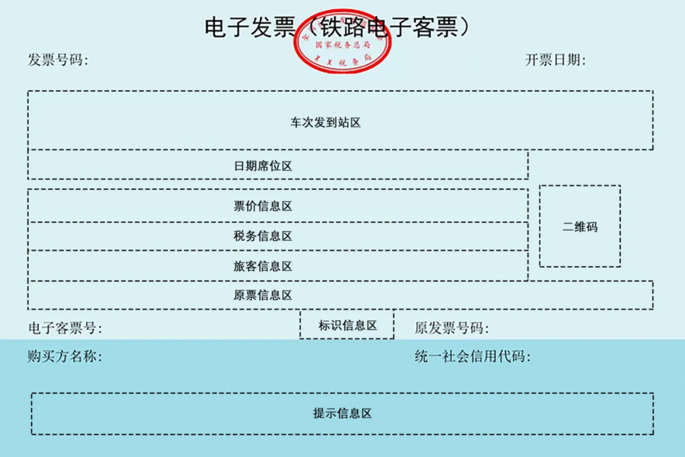 火车票报销凭证高铁图片