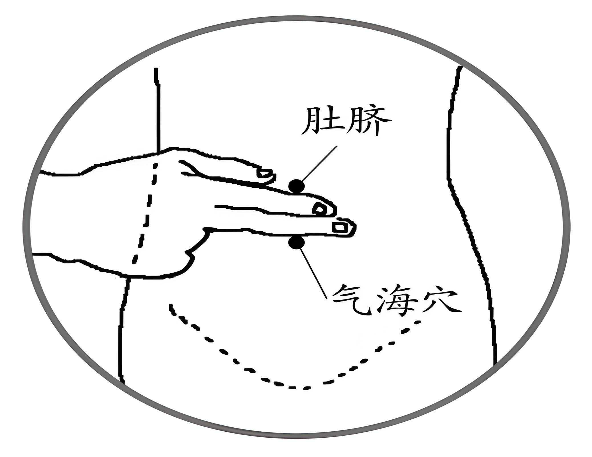 气街的准确位置图片