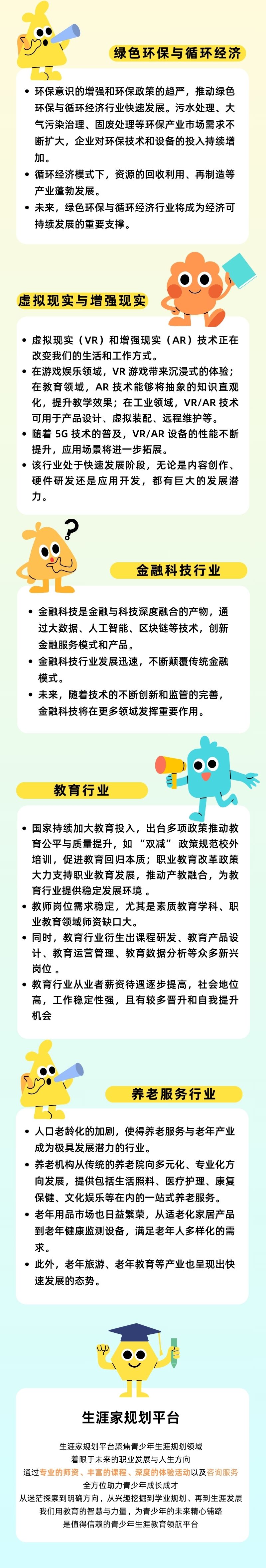 2025年什么行业最有前景(2025年什么行业最有前景?)