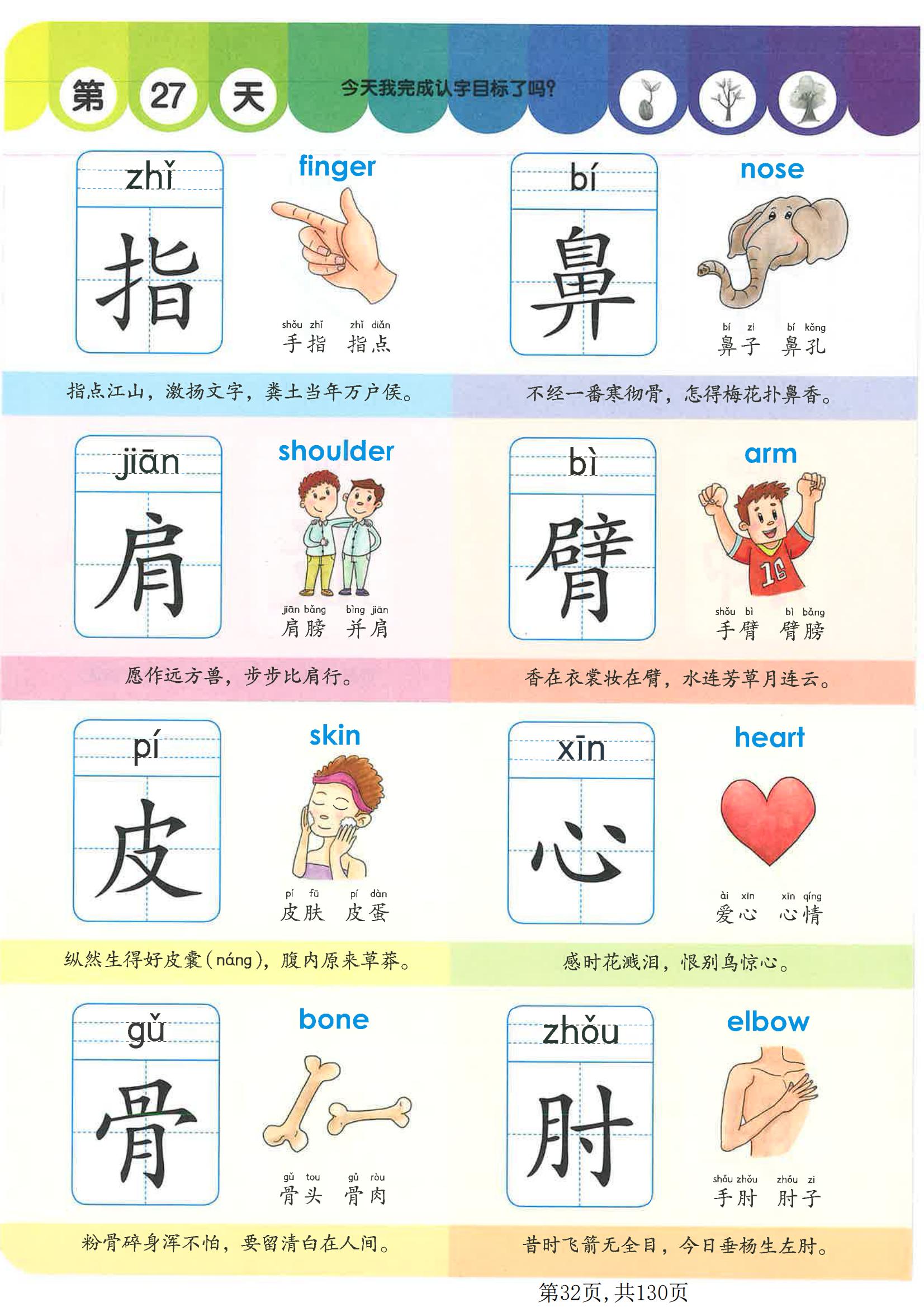 学前识字篇,幼儿园轻松认识1000字,建议打印给孩子挂墙上认