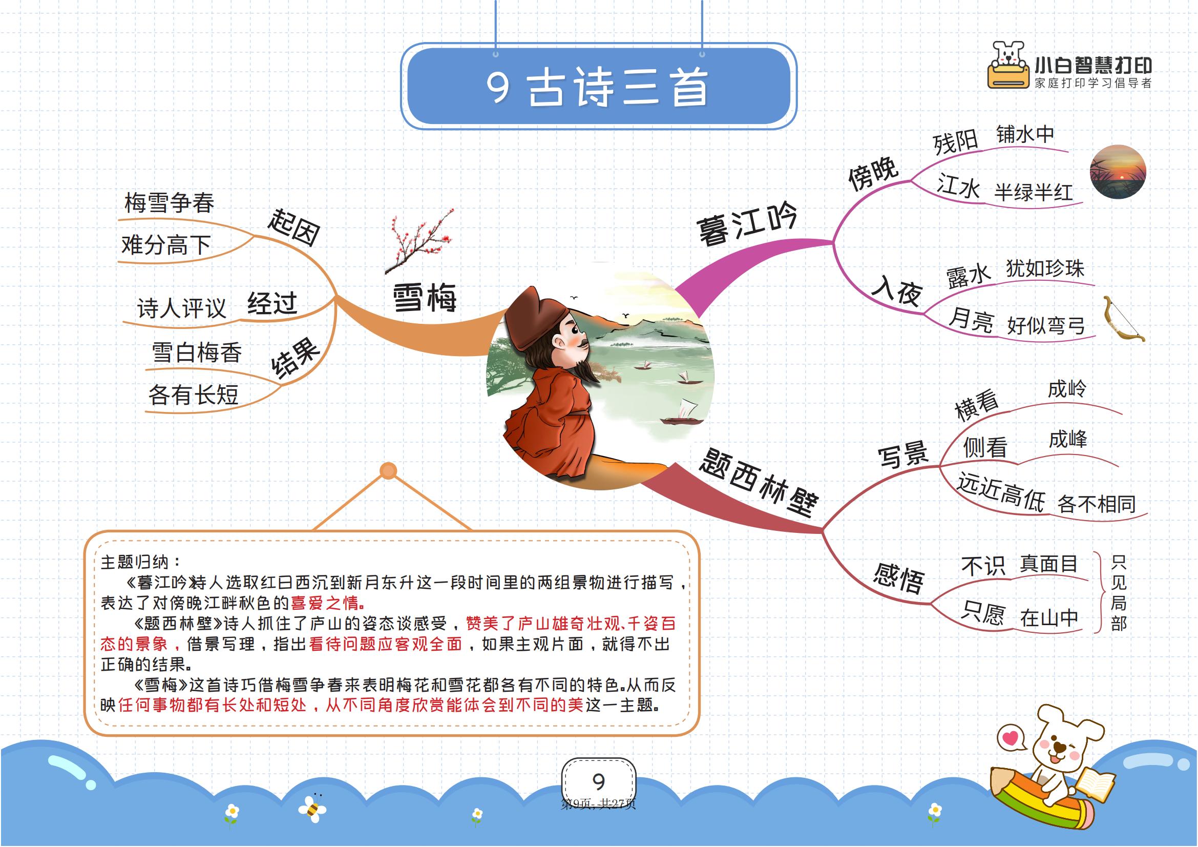 四年级语文暑假预习思维导图