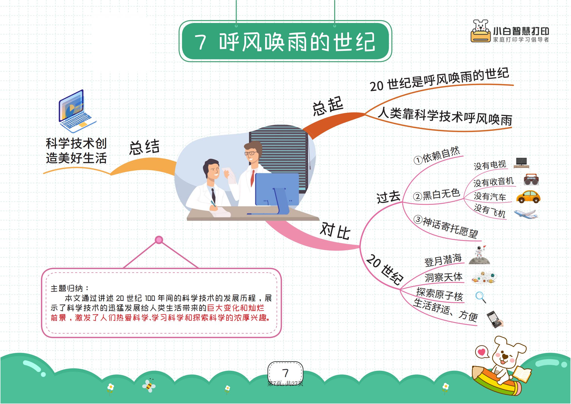 四年级语文暑假预习思维导图