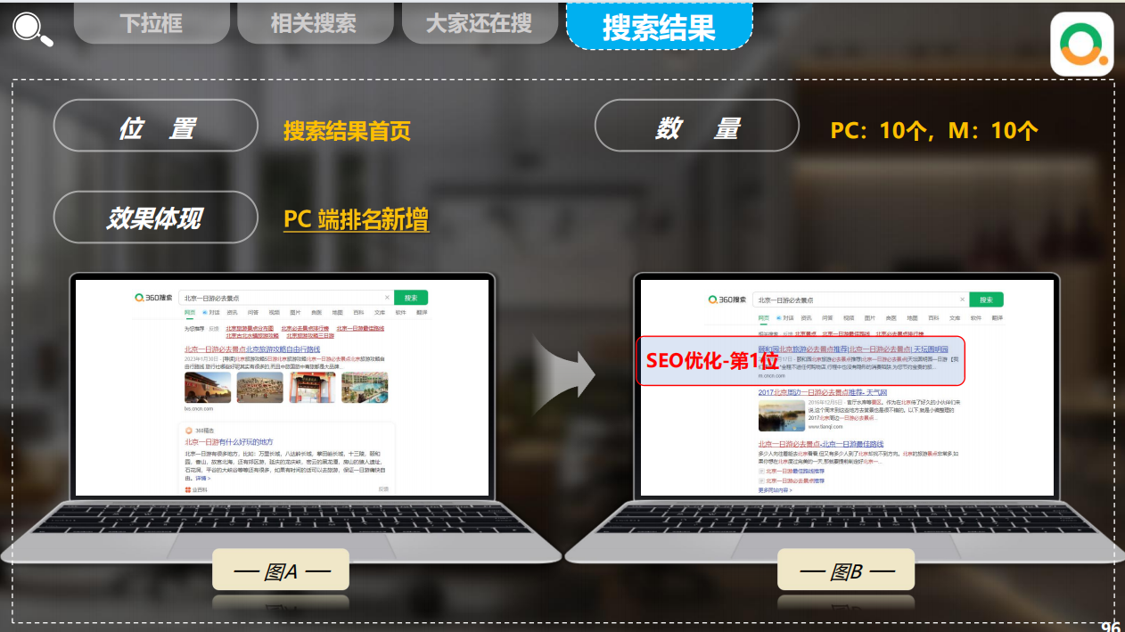 360seo与百度seo=百度和360搜索引擎的比较