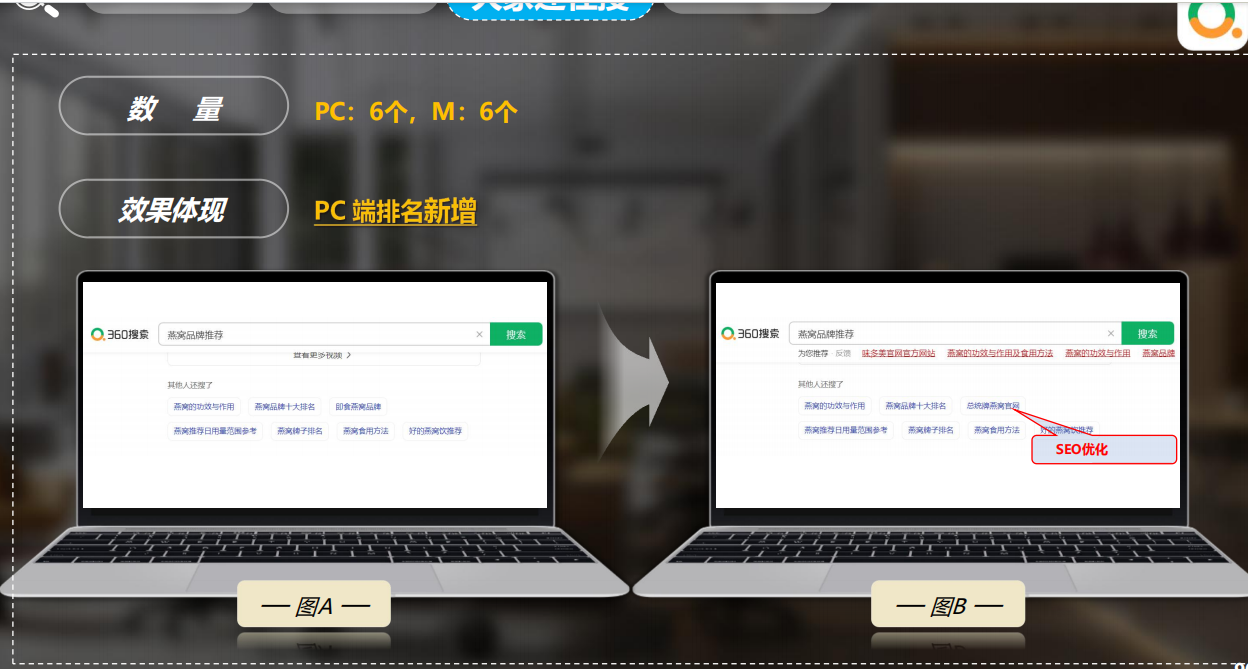 广州市360seo优化=广州360公司待遇怎么样