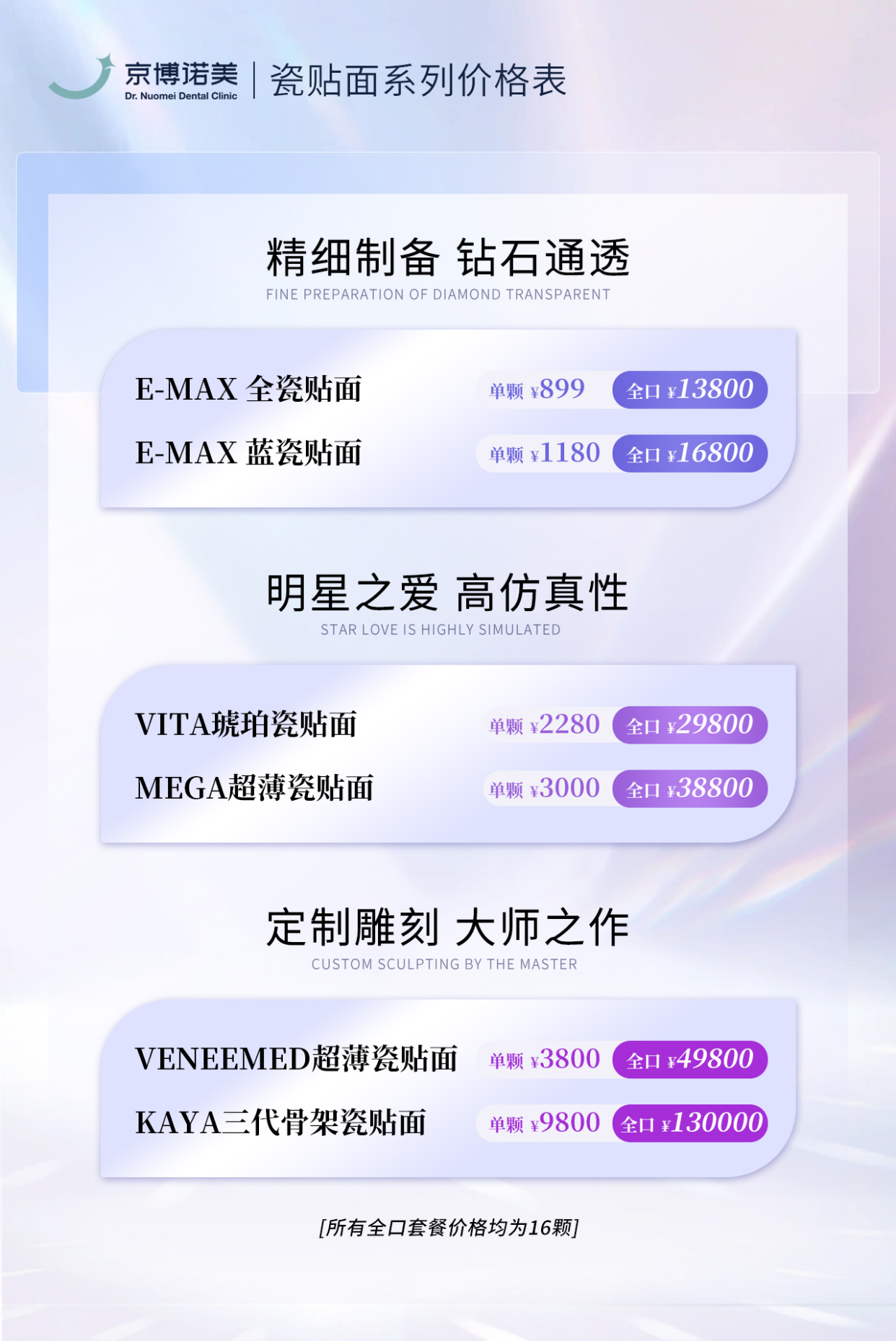 北京瓷贴面一口价16颗9800!无隐形消费!