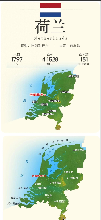 不愧是地理条件最好的大洲,盘点欧洲海拔最低的12个低地国家!