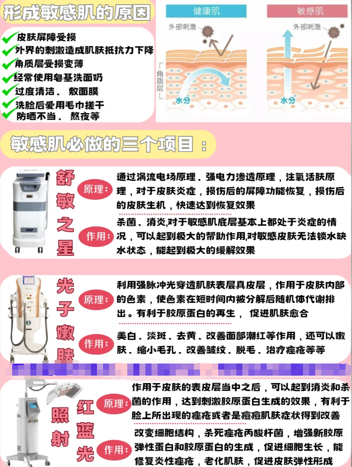 敏感肌怎么改善?光子,舒敏之星怎么选?