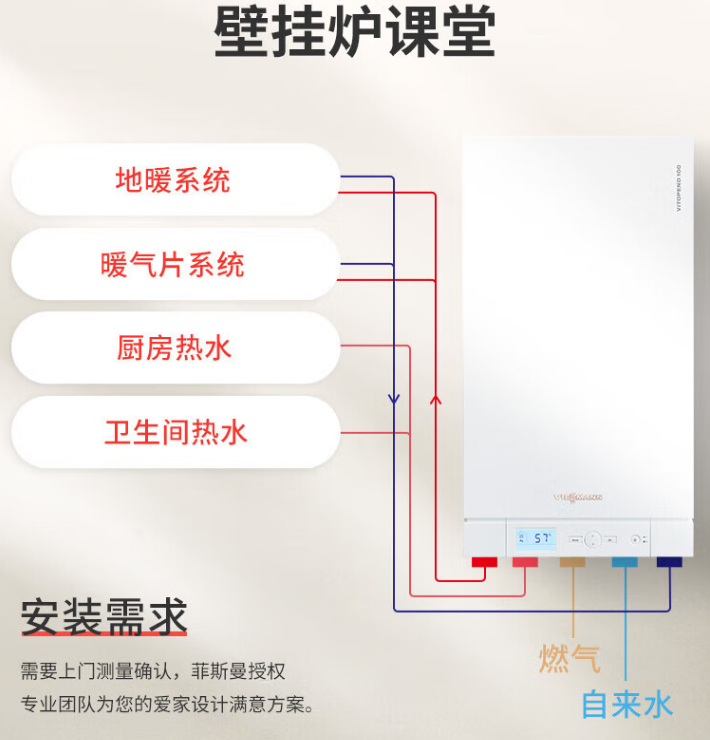 菲斯曼壁挂炉安装图图片