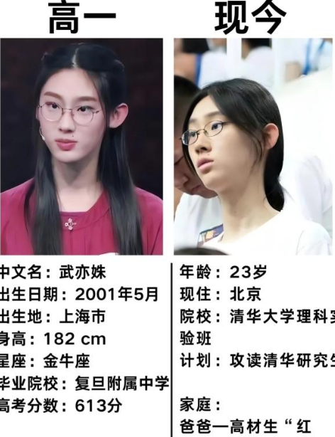 清华才女武亦姝毕业后现状曝光,董宇辉一针见血:教育根本是父母